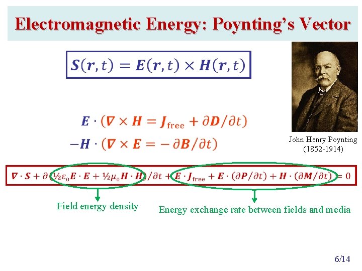 Electromagnetic Energy: Poynting’s Vector John Henry Poynting (1852 -1914) Field energy density Energy exchange