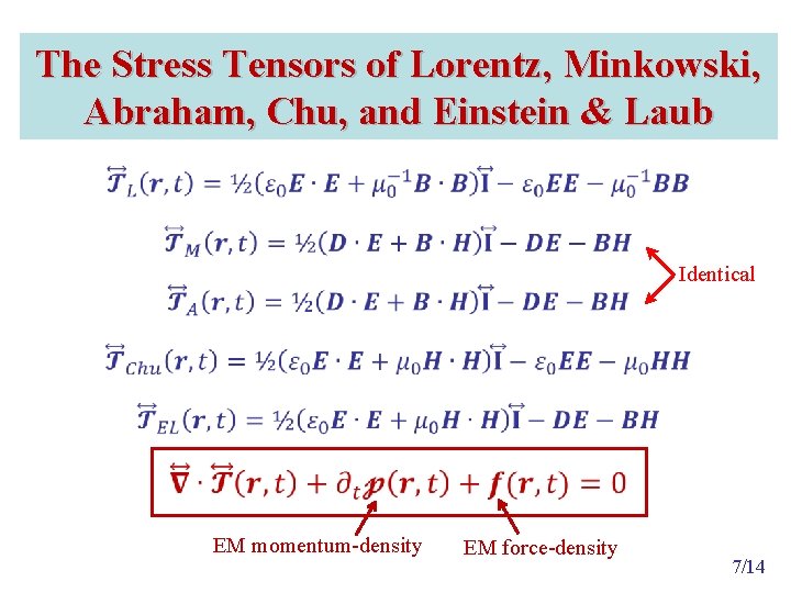 The Stress Tensors of Lorentz, Minkowski, Abraham, Chu, and Einstein & Laub Identical EM
