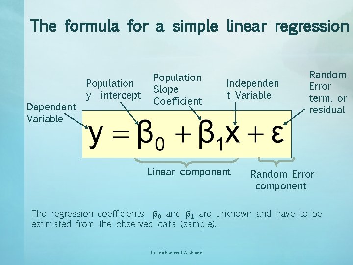 The formula for a simple linear regression Dependent Variable Population y intercept Population Slope