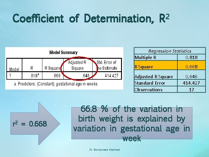 Coefficient of Determination, R 2 Regression Statistics Multiple R 0. 818 R Square Adjusted