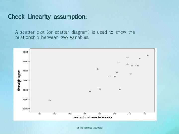 Check Linearity assumption: A scatter plot (or scatter diagram) is used to show the