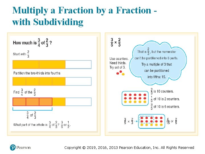 Multiply a Fraction by a Fraction with Subdividing Copyright © 2019, 2016, 2013 Pearson