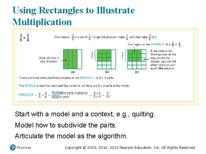 Using Rectangles to Illustrate Multiplication Start with a model and a context, e. g.