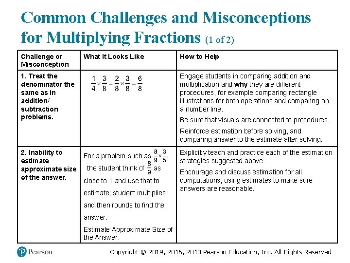 Common Challenges and Misconceptions for Multiplying Fractions (1 of 2) Challenge or Misconception What