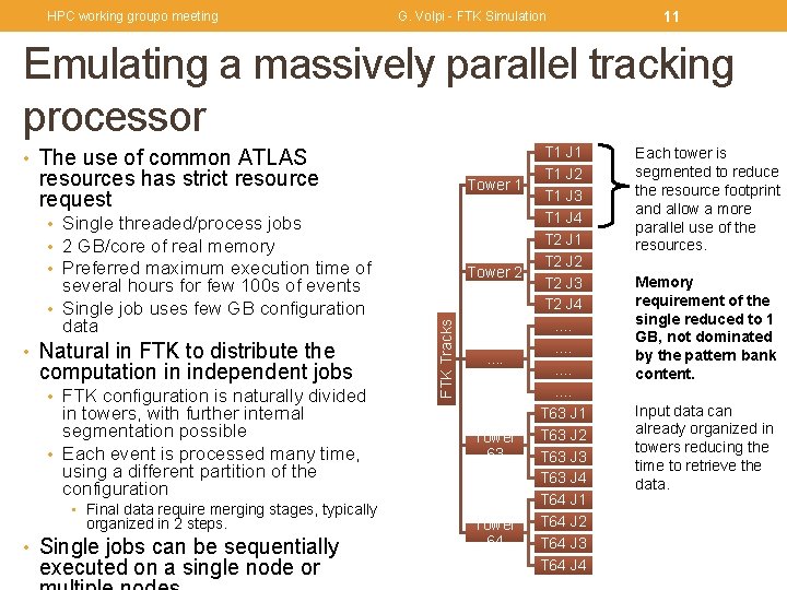 HPC working groupo meeting G. Volpi - FTK Simulation 11 Emulating a massively parallel