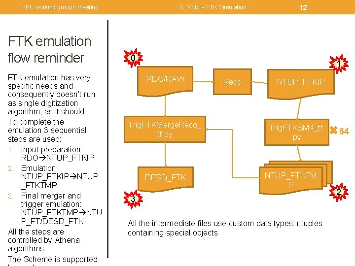 HPC working groupo meeting FTK emulation flow reminder FTK emulation has very specific needs