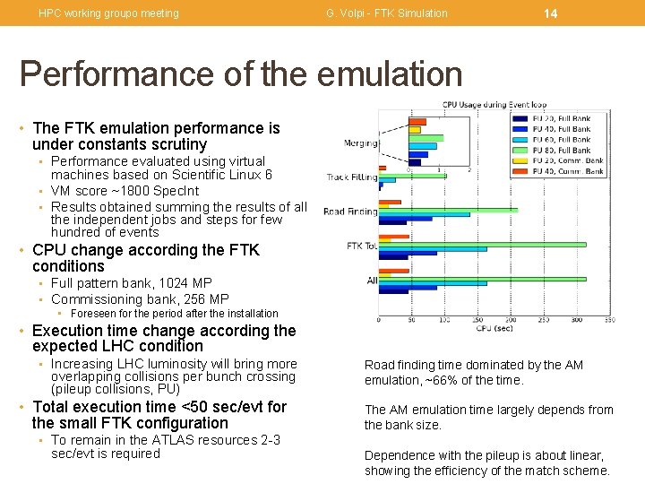 HPC working groupo meeting G. Volpi - FTK Simulation 14 Performance of the emulation