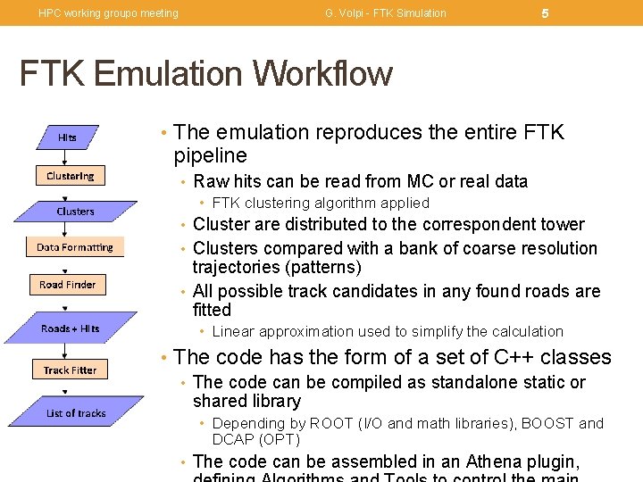 HPC working groupo meeting G. Volpi - FTK Simulation 5 FTK Emulation Workflow •