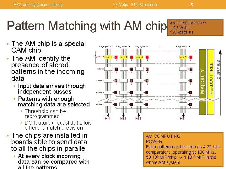 HPC working groupo meeting G. Volpi - FTK Simulation Pattern Matching with AM chip