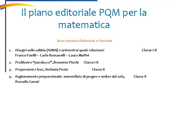 Il piano editoriale PQM per la matematica Area tematica Relazioni e Funzioni 1. Disegni Il piano editoriale PQM per la matematica Area tematica Relazioni e Funzioni 1. Disegni