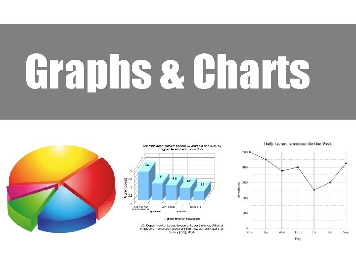 Graphs & Charts 