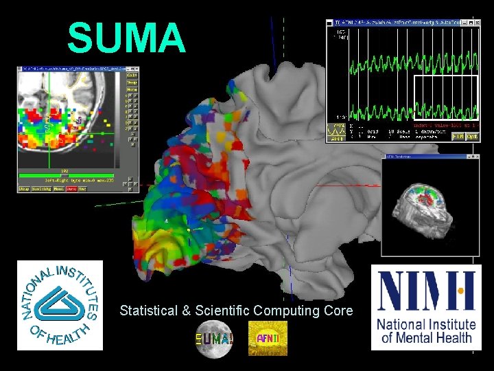 SUMA Statistical & Scientific Computing Core 1 29 Oct 2009 SSCC/NIMH 