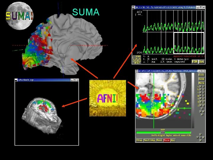 SUMA 5 29 Oct 2009 SSCC/NIMH 