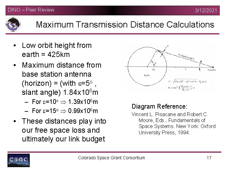 DINO – Peer Review 3/12/2021 Maximum Transmission Distance Calculations • Low orbit height from