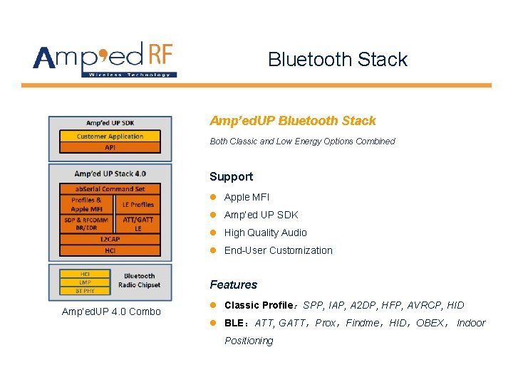 Bluetooth Stack Amp’ed. UP Bluetooth Stack Both Classic and Low Energy Options Combined Support Bluetooth Stack Amp’ed. UP Bluetooth Stack Both Classic and Low Energy Options Combined Support