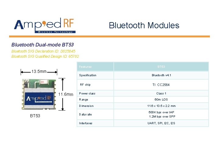 Bluetooth Modules Bluetooth Dual-mode BT 53 Bluetooth SIG Declaration ID: D 025845 Bluetooth SIG Bluetooth Modules Bluetooth Dual-mode BT 53 Bluetooth SIG Declaration ID: D 025845 Bluetooth SIG