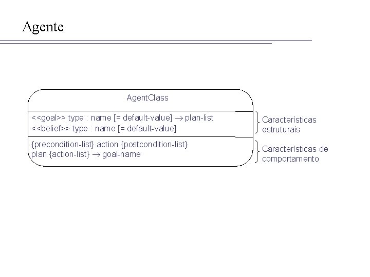 Agente Agent. Class <<goal>> type : name [= default-value] plan-list <<belief>> type : name