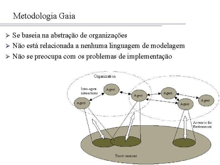 Metodologia Gaia Se baseia na abstração de organizações Ø Não está relacionada a nenhuma