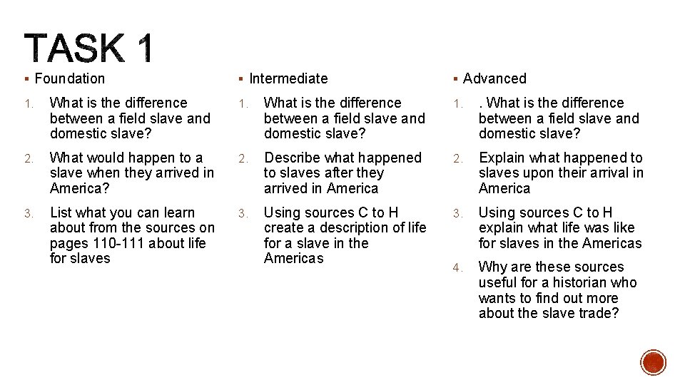 § Foundation § Intermediate § Advanced 1. What is the difference between a field