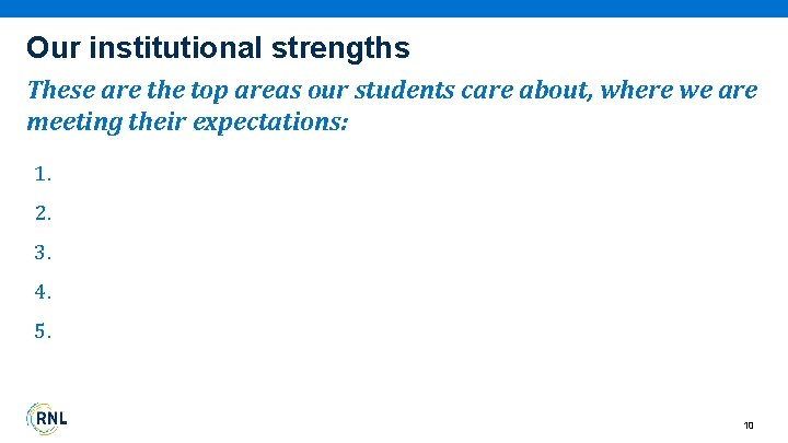 Our institutional strengths These are the top areas our students care about, where we