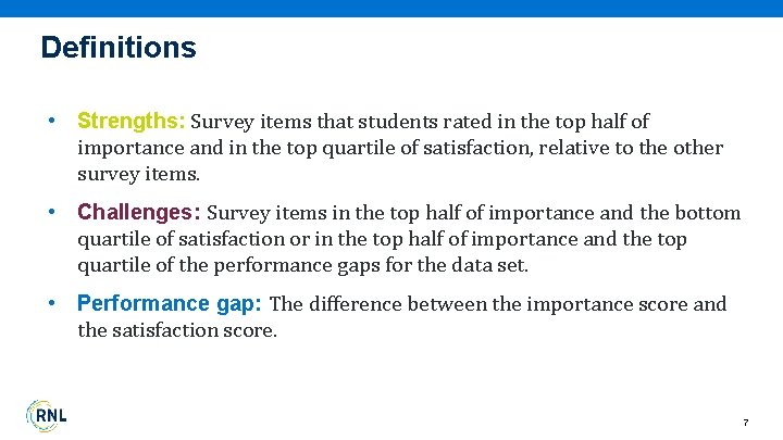 Definitions • Strengths: Survey items that students rated in the top half of importance