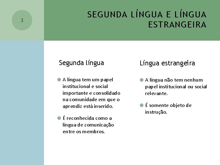 SEGUNDA LÍNGUA ESTRANGEIRA 3 Segunda língua A língua tem um papel institucional e social SEGUNDA LÍNGUA ESTRANGEIRA 3 Segunda língua A língua tem um papel institucional e social