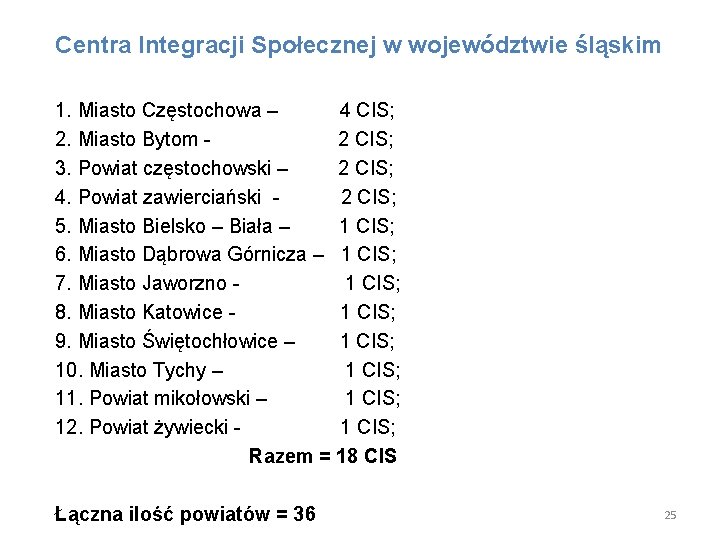Centra Integracji Społecznej w województwie śląskim 1. Miasto Częstochowa – 4 CIS; 2. Miasto
