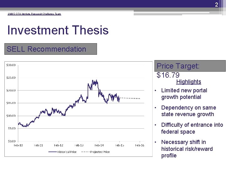 2 UMKC CFA Institute Research Challenge Team Investment Thesis SELL Recommendation Price Target: $16.