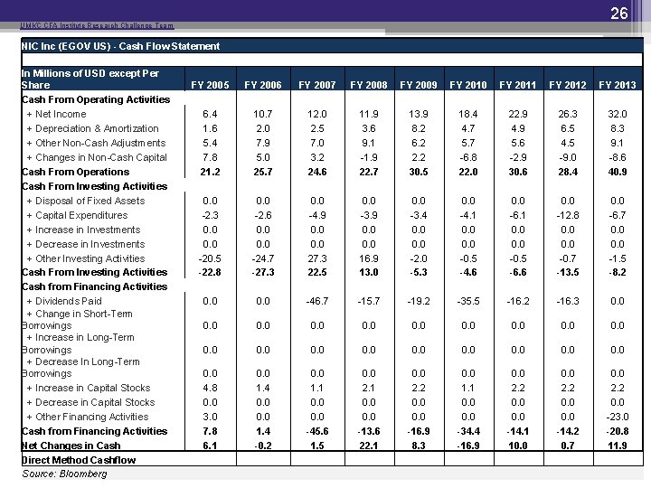 UMKC CFA Institute Research Challenge Team 26 NIC Inc (EGOV US) - Cash Flow