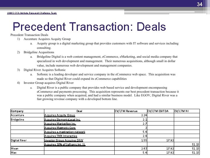 34 UMKC CFA Institute Research Challenge Team Precedent Transaction: Deals Company Accenture Bridgeline Digital