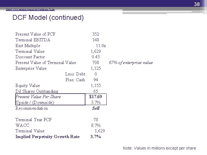 38 UMKC CFA Institute Research Challenge Team DCF Model (continued) Present Value of FCF