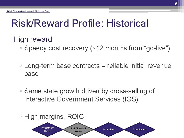 6 UMKC CFA Institute Research Challenge Team Risk/Reward Profile: Historical High reward: ▫ Speedy