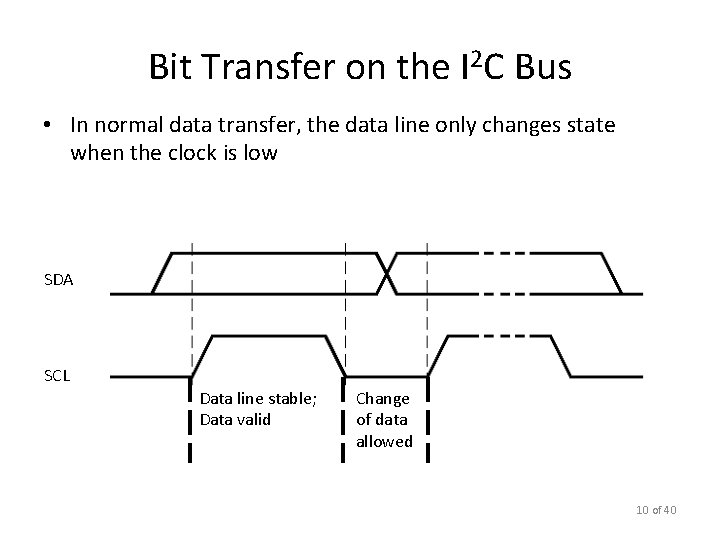 Bit Transfer on the I 2 C Bus • In normal data transfer, the