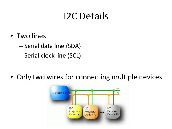 I 2 C Details • Two lines – Serial data line (SDA) – Serial