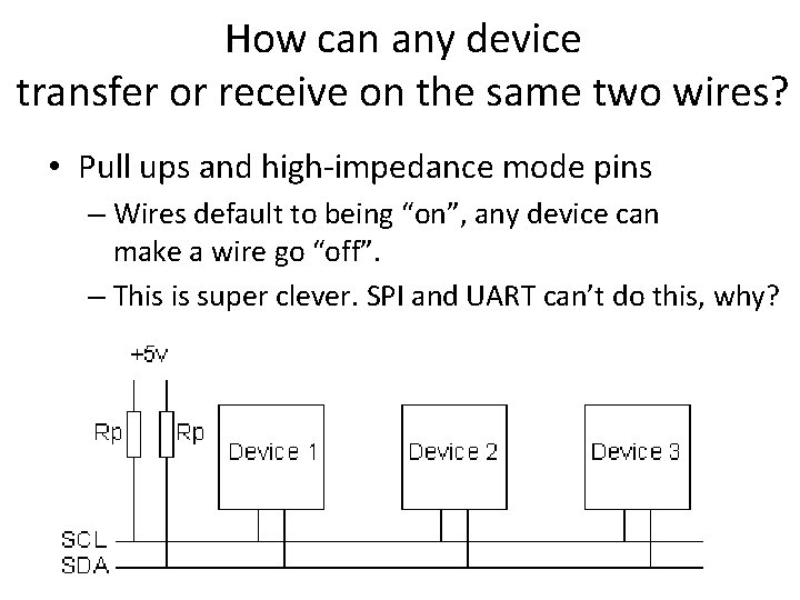 How can any device transfer or receive on the same two wires? • Pull