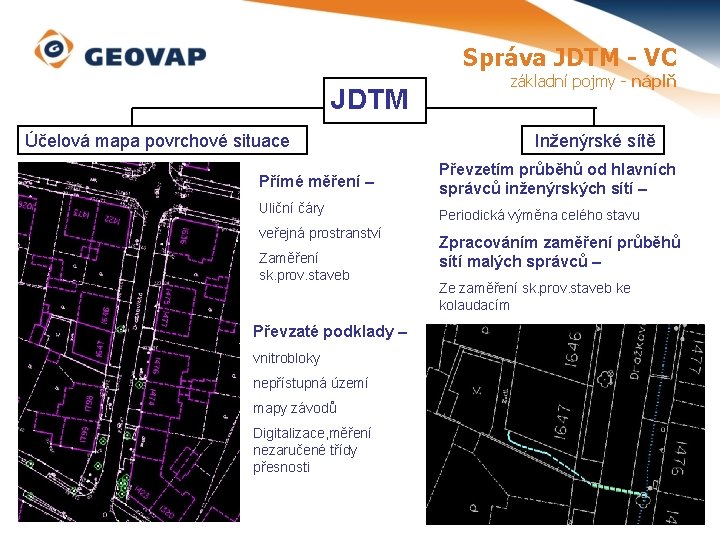 Správa JDTM - VC JDTM Účelová mapa povrchové situace Přímé měření – Uliční čáry