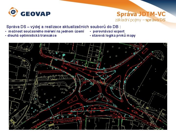 Správa JDTM-VC základní pojmy – správa DS Správa DS – výdej a realizace aktualizačních