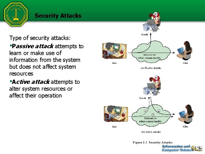 Security Attacks Type of security attacks: • Passive attack attempts to learn or make