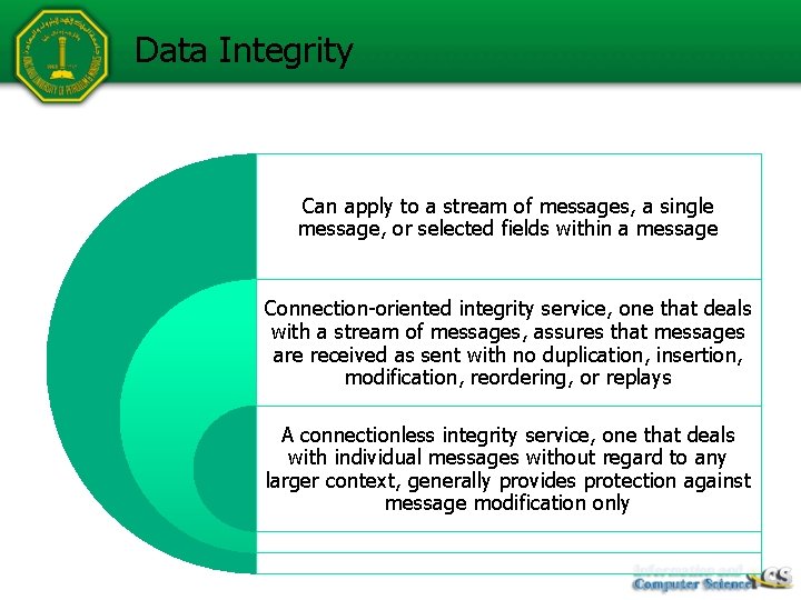 Data Integrity Can apply to a stream of messages, a single message, or selected