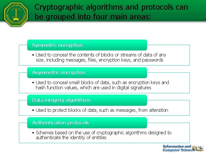 Cryptographic algorithms and protocols can be grouped into four main areas: Symmetric encryption • Cryptographic algorithms and protocols can be grouped into four main areas: Symmetric encryption •
