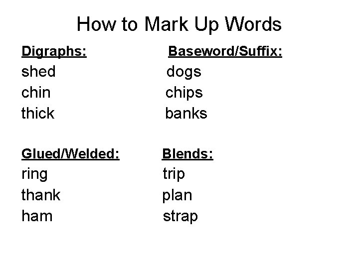 How to Mark Up Words Digraphs: Baseword/Suffix: shed chin thick dogs chips banks Glued/Welded: