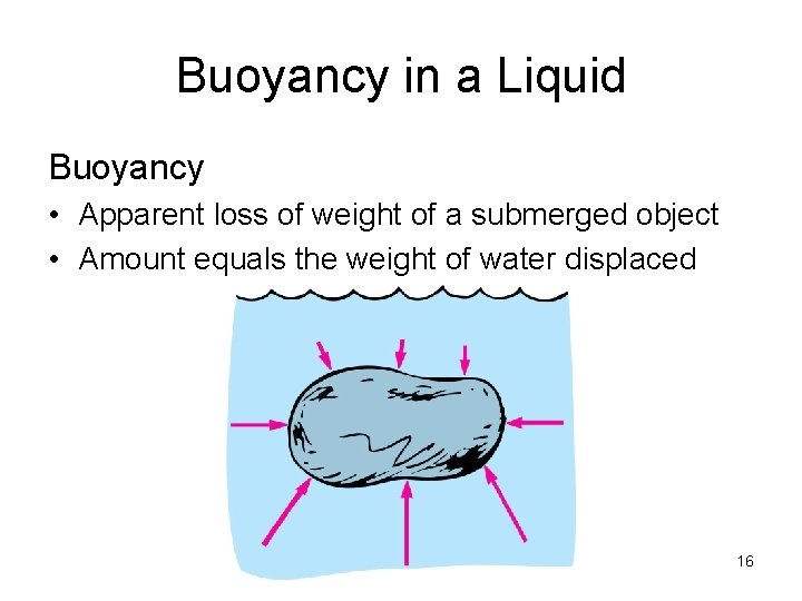 Buoyancy in a Liquid Buoyancy • Apparent loss of weight of a submerged object