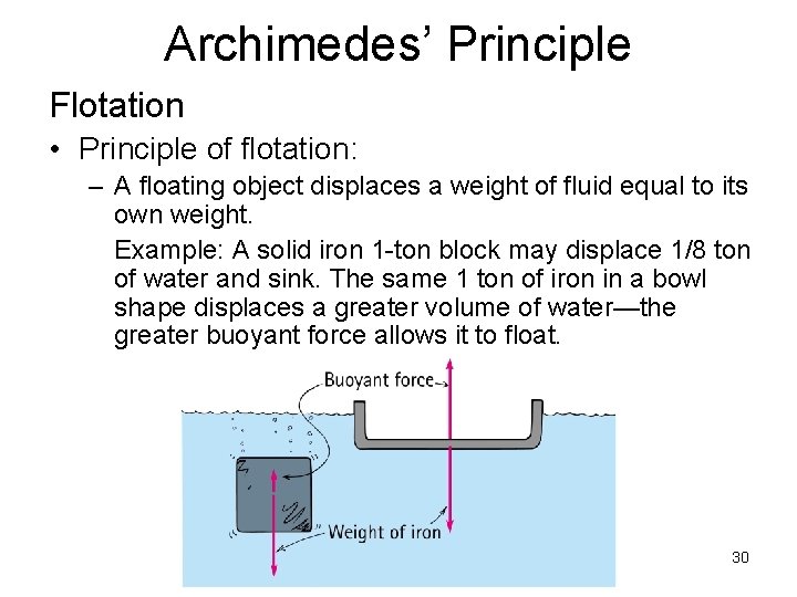 Archimedes’ Principle Flotation • Principle of flotation: – A floating object displaces a weight