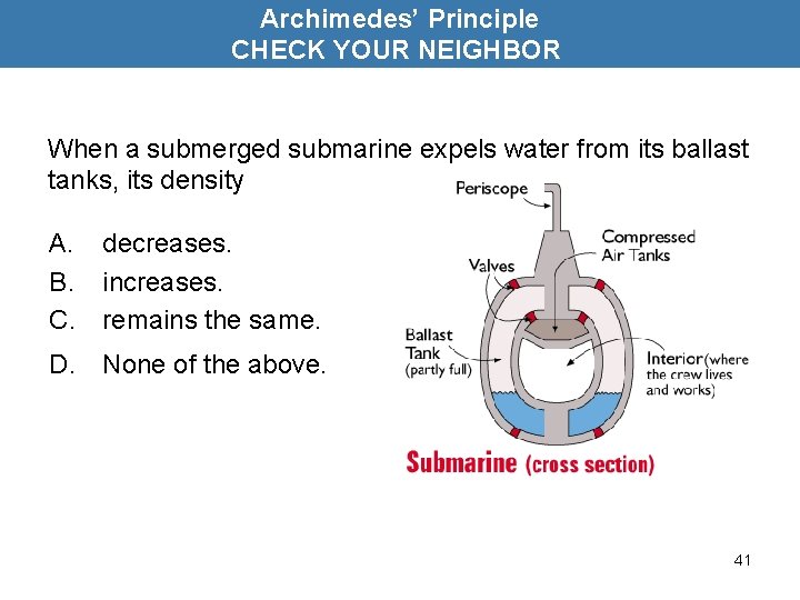 Archimedes’ Principle CHECK YOUR NEIGHBOR When a submerged submarine expels water from its ballast