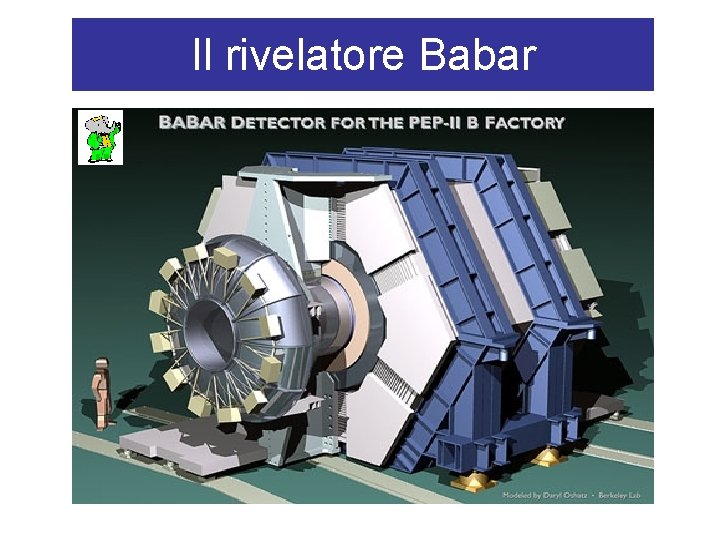 Il rivelatore Babar 