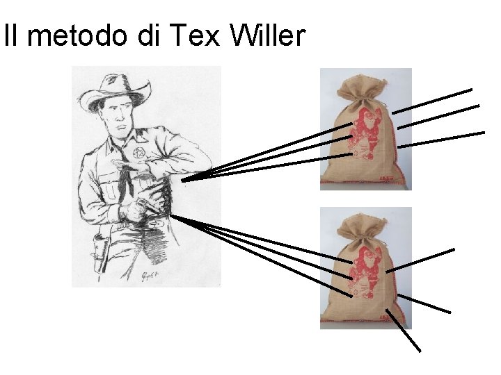 Il metodo di Tex Willer 