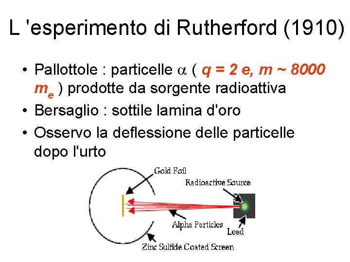 L 'esperimento di Rutherford (1910) • Pallottole : particelle a ( q = 2