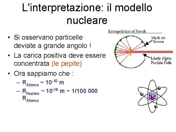 L'interpretazione: il modello nucleare • Si osservano particelle deviate a grande angolo ! •
