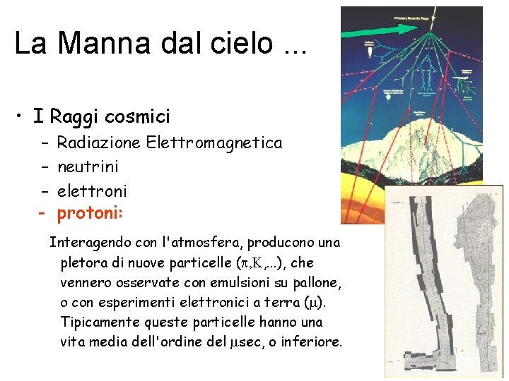 La Manna dal cielo. . . • I Raggi cosmici – Radiazione Elettromagnetica –