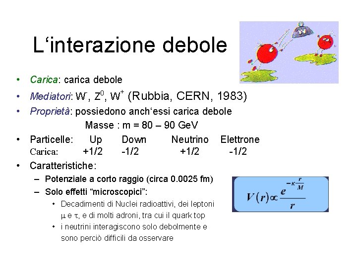 L‘interazione debole • Carica: carica debole - + • Mediatori: W , Z 0,